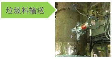 產(chǎn)品應用